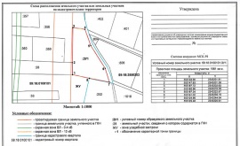 Схема расположения земельного участка Кадастровые работы в Гатчине